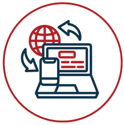 Access Control Systems