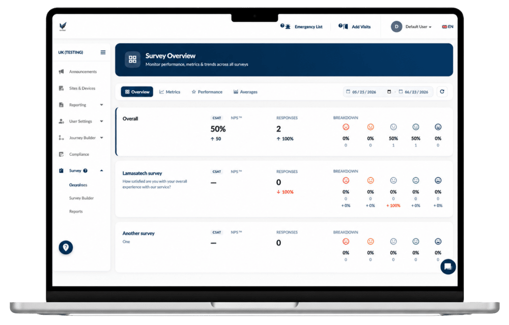 1-survey overview